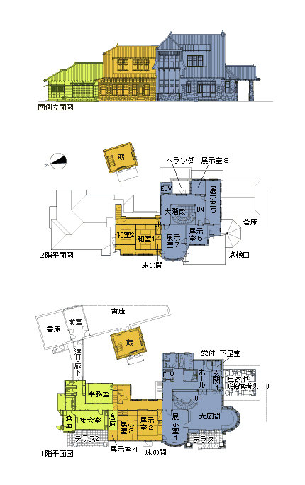 移築、復元した二葉館の配置図