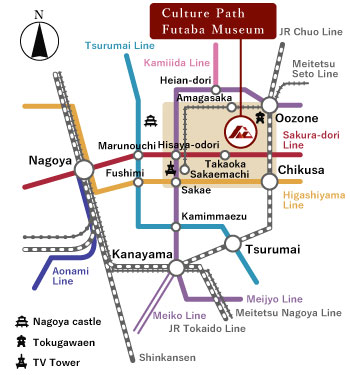 Access map from each station